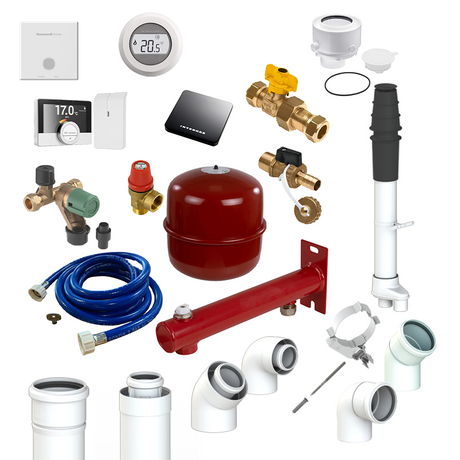 CV-aansluitmateriaal | CVketel.nl