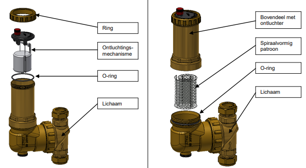 RBM Airterm UP luchtafscheider voor CV-ketel 28mm met draaibare aansluiting Serie 2649